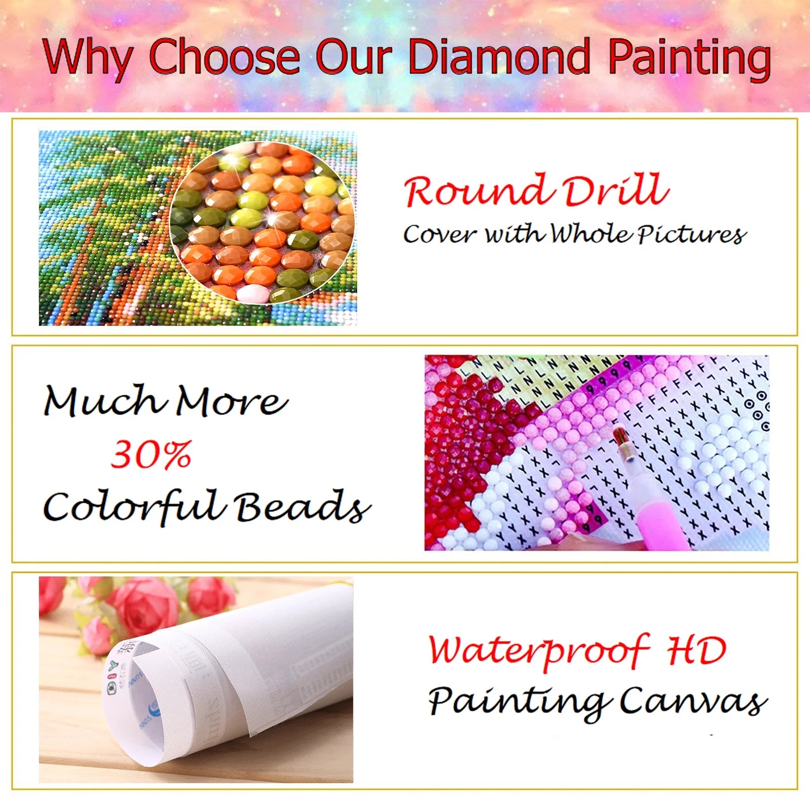 Dandelion Flowers Large Diamond Painting Art Kits for Adults (35.4X15.7In) Gem Art Painting with Diamonds Wall Art
